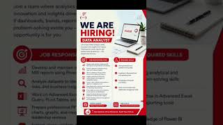 #DataAnalyst#DataAnalytics#PowerBI#Tableau#AdvancedExcel#DataJobs#TechJobs