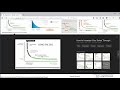 Why Long Tail is effective SEO technique?
