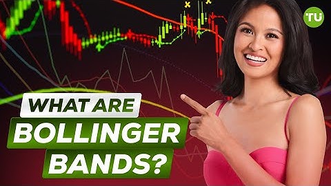 What are Bollinger Bands | What are Forex Indicators | MT4 Indicators
