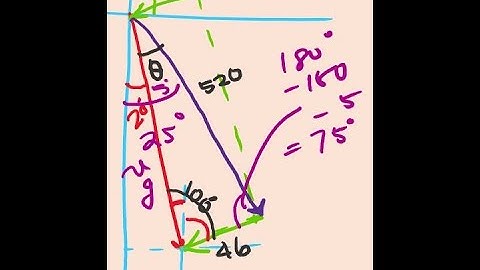 Find Ground Velocity from Average Plane and Wind Velocity Vector Diagram and Solution MCV4U