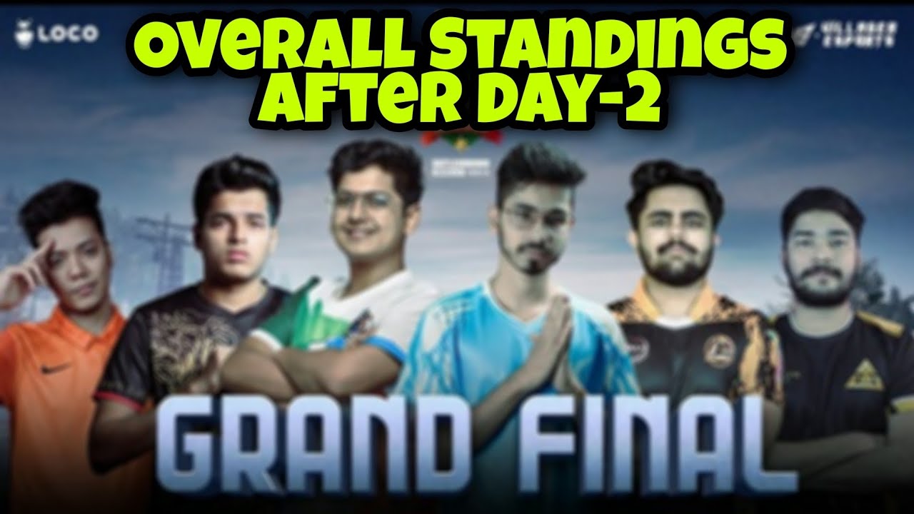 🇮🇳 Villager Esports Points Table | Winter Masters | Grand Finals Day-2 | Overall Standings.