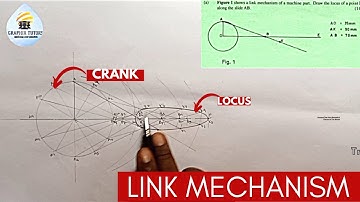 Link Mechanism ( Loci Problem) in Technical, Engineering drawing