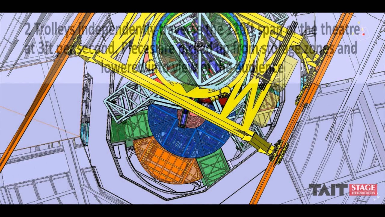 Hale Centre Theatre New Stage Highlights Video