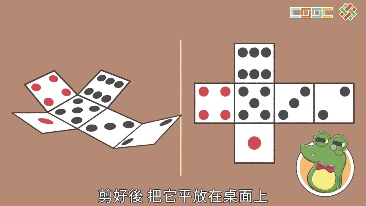 【概念】體驗正方體的展開圖
