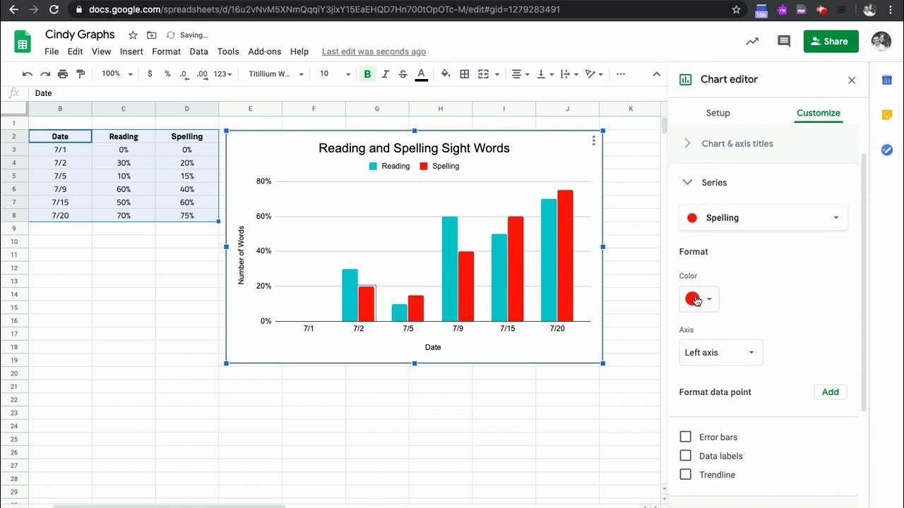 how-to-bar-graph-youtube