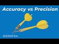 Precision Versus Accuracy: Insights from Darts to Measurements