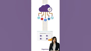 Acuity Scheduling ETL for Snowflake, Redshift, Google Bigquery, Databricks and Azure Synapse