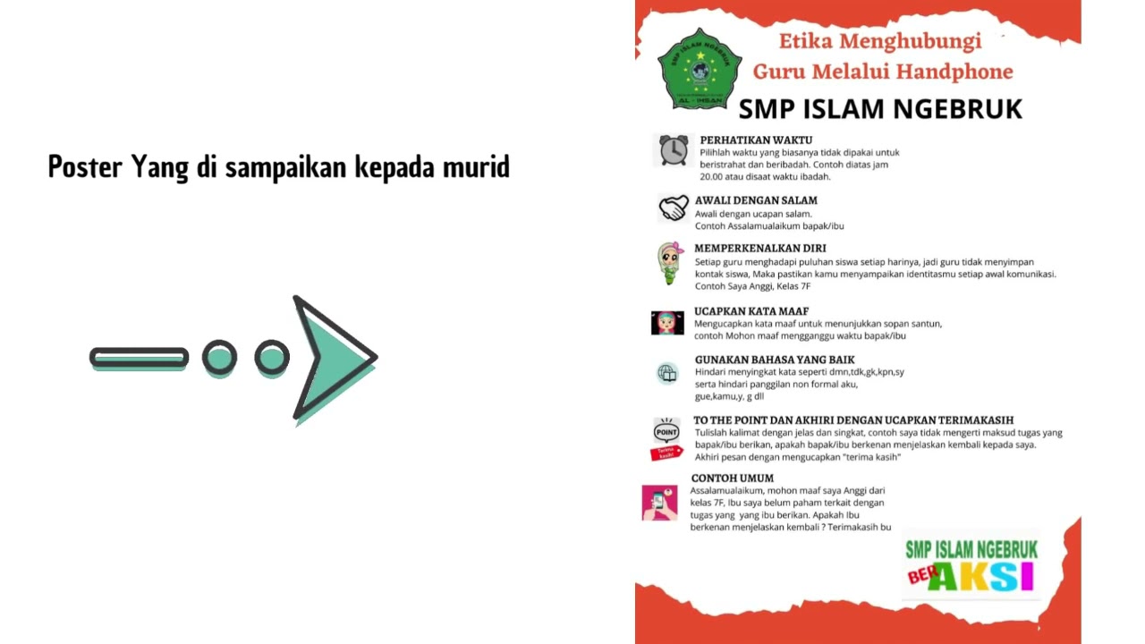 Aksi Nyata 1 3 Program Pendidikan Calon Guru Penggerak Angkatan 2 Youtube