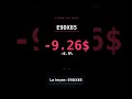 L'IA a perdu 100$… voici pourquoi 🔍 #Shorts