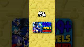 Number 6 - Ranking ALL 999+ Sonic Levels from Worst to Best #sonicthehedgehog
Get your FIGGYZ here: https://get.figgyz.com?sca_ref=8590936.6DJNkpgPj82m&utm_source=upp-8590936-starter&utm_medium=link&utm_campaign=affiliate
Coupon Code: LLENNOX5
Lets rank every single Sonic level from worst to best!
▶Want to watch the whole video? Here you go: https://youtu.be/9S-WUmUjhTI?si=241nNmeYb0b0KDKv
▶Subscribe: https://www.youtube.com/channel/UCmLU_mowmblp9hB4K9ZfOrQ
▶Discord: https://discord.gg/hpGpKGed8d
▶Twitter: https://twitter.com/LlennoxYt Number 6 - Ranking ALL 999+ Sonic Levels from Worst to Best #sonicthehedgehog