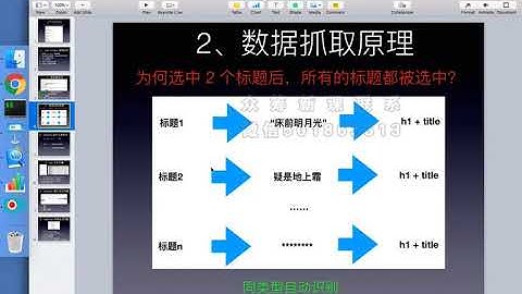 高清 720P 不用编程的爬虫课Web Scraper P5 03、webscraper 原理浅析