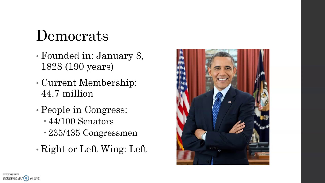 Civics Core beliefs of the Republicans and Democrats - YouTube
