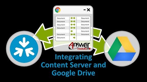 Integrating Content Server and Google Drive