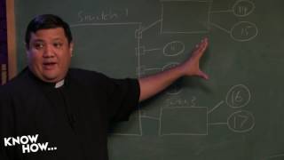 Know How... 297: Networking 101: Switches