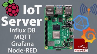 Raspberry Pi IoT Server Tutorial: InfluxDB, MQTT, Grafana, Node-RED & Docker