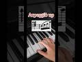 Some symbols on the piano -2   #pianolessons #trill #arpeggio #pianotricks #beginnerspiano