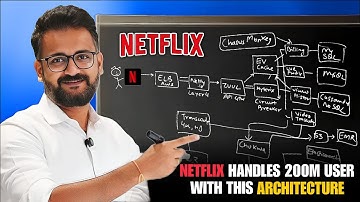 Netflix Technical Architecture - System Design Overview