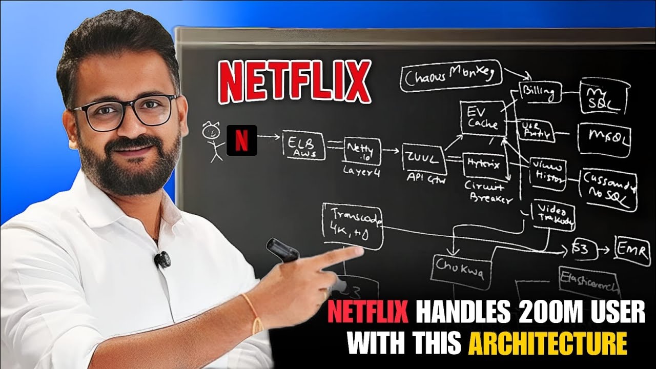 Netflix Technical Architecture - System Design Overview - YouTube