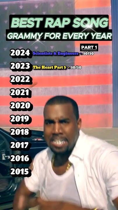 the-best-rap-song-grammy-for-every-year-grammys-youtube