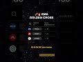 ⚡ EMA Golden Cross Sinyali Gelen Hisseler!