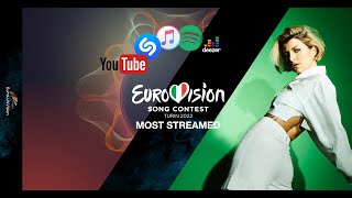 Eurovision 2022 Most Streamed TOP 40 (Spotify, Youtube, iTunes, Deezer & Shazam) 30/04/2022