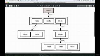 060 More on Generators and Recursion