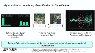 Uncertainty quantification in deep learning