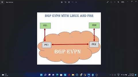 Bgp evpn with Linux and FRR | Hands on experience of networking | EVPN hands on with Linux and FRR