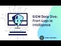 SIEM Deep Dive: From Log Collection to Security Intelligence | Full SOC Guide