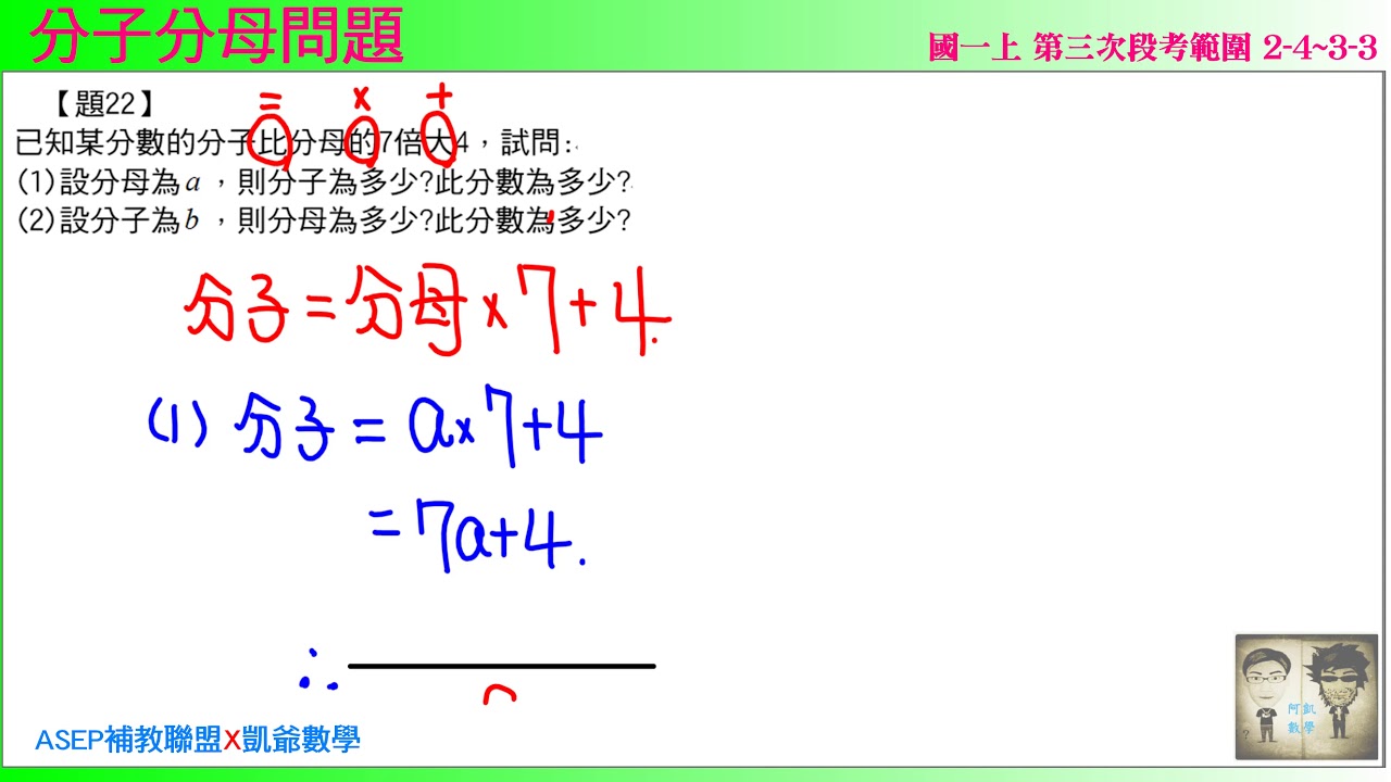國一上三段 段衝精選 題22 分子分母問題 ASEPx凱爺數學 - YouTube