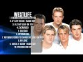 Westlife-2024