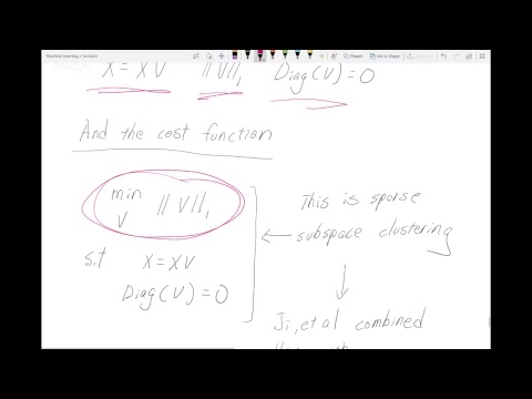 Neural Networks and