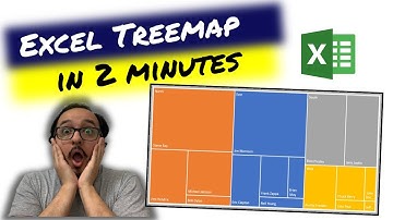 📊🌳 How to make a treemap (chart) in Excel in 2 minutes