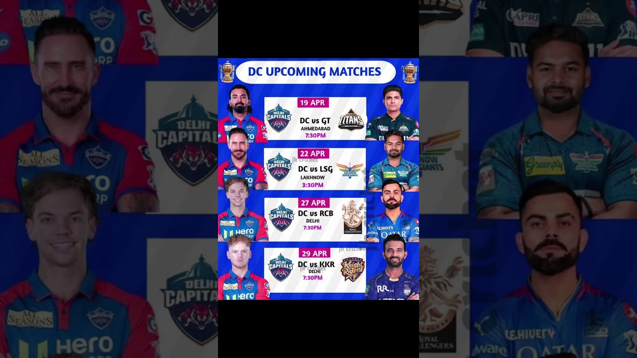 Dc All Matches Schedule Ipl 2025