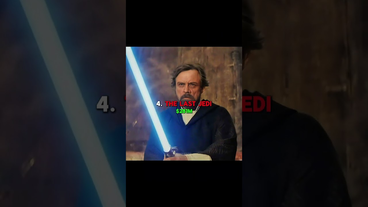 Top 5 Most Expensive Star Wars Projects EVER ($650M?!)