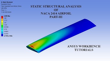 NACA 2414 Airfoil | Static Structural I Part-III | Deformation | Stress | Strain | ANSYS Workbench