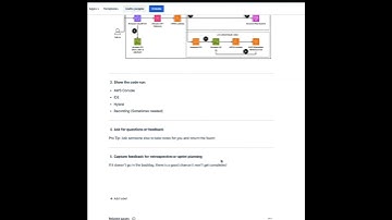 JIRA Tutorials for Scrum Masters  #atlassian #jira #jiratutorial #scrummaster #scrum #kanban #tech