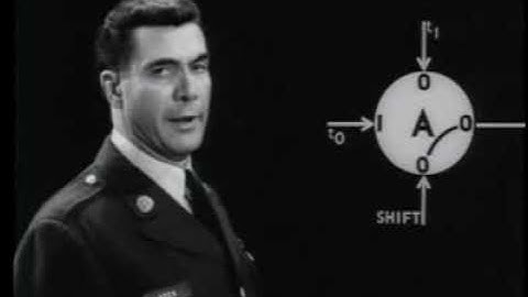 MAGNETIC CORES  PART II  BASIC CIRCUITS