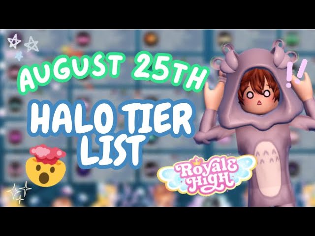 Royale High SET TIER LIST! Official Trading Values?! 🏰 Royale High Trading  Tier List 