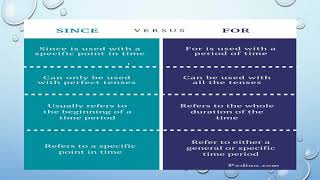 ًًWhat is the difference between since and for ما الفرق بين since and for