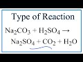 Chemical Reactions and Products