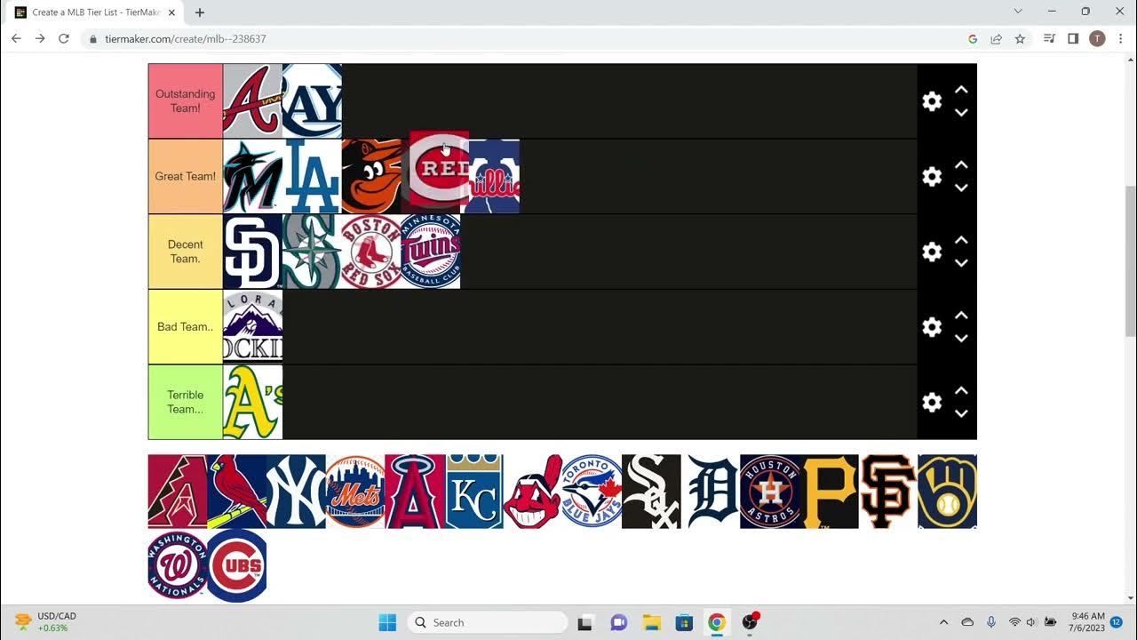 Ranking all thirty MLB teams! (2023 edition) YouTube