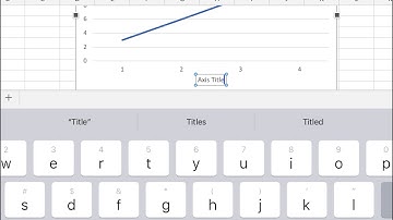 Line Graphs on Microsoft Excel
