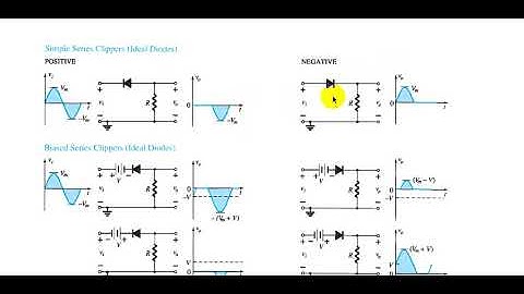 Clippers (Parallel) -IKC - Zainab Mustafa