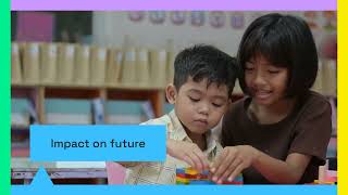 The ABCs of Behavior Explained | ABA Made Simple for Parents & Teachers