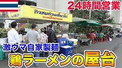 Tj Channel Thailand Youtube Tj Channel Thailand Youtube
