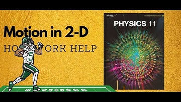 2.2 Vector Addition: Horizontal and Vertical Components Method