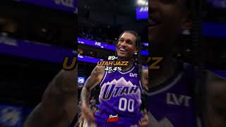 Nba Teams With The Worst Field Goal Percentage This Season