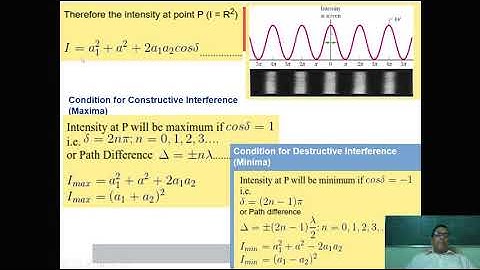 Lecture 3.1 |  Interference of Light -Fresnel Bi-prism | Dr Mohan L Verma
