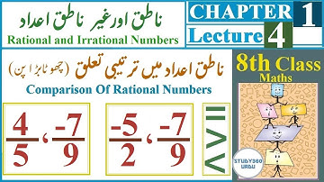 Comparsion of Rational Numbers in urdu | Class 8th Maths in Urdu